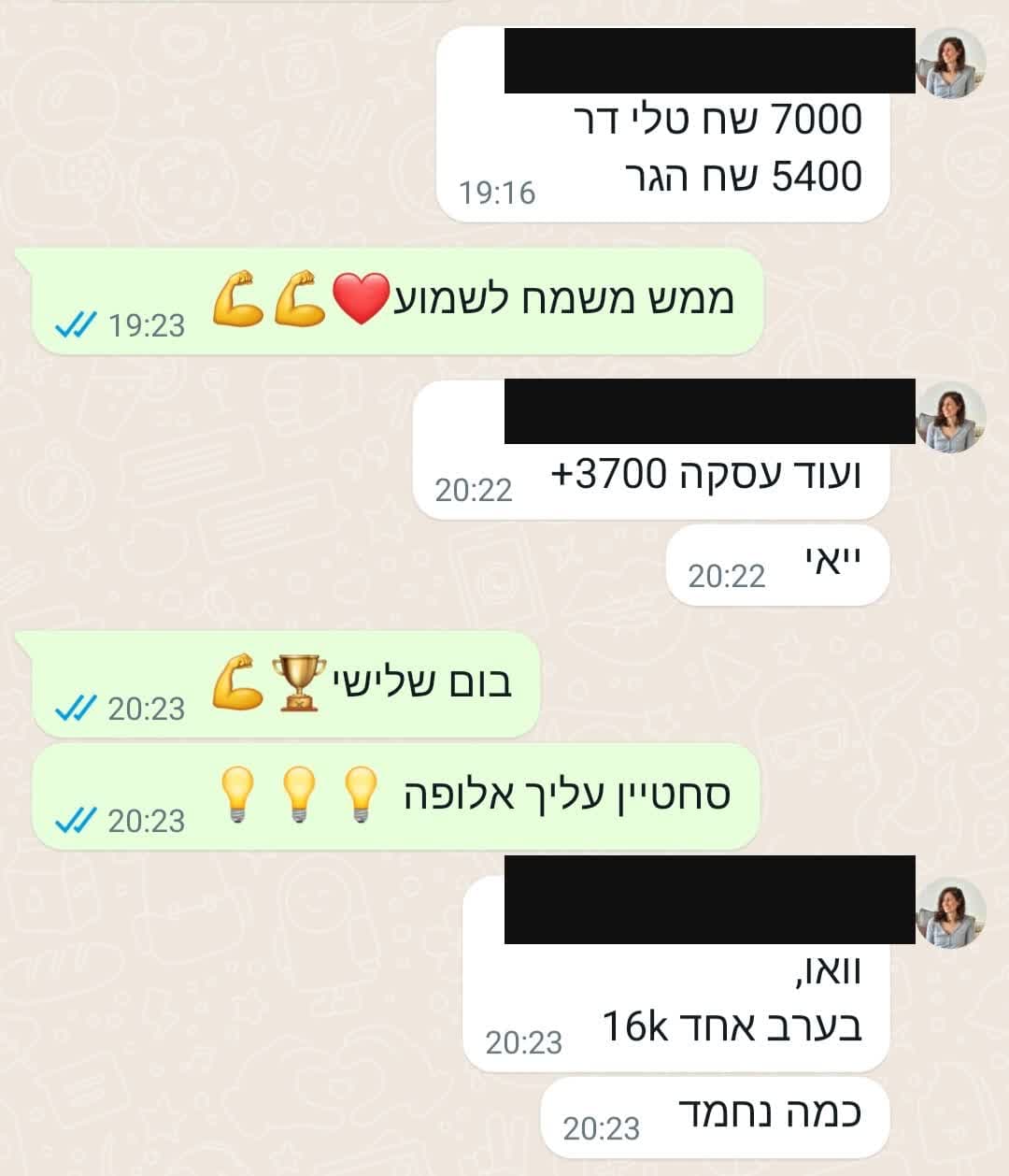 עדות כתובה מלקוח